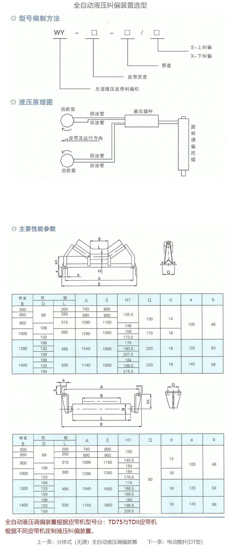 全自動液壓調(diào)正裝置參數(shù).jpg