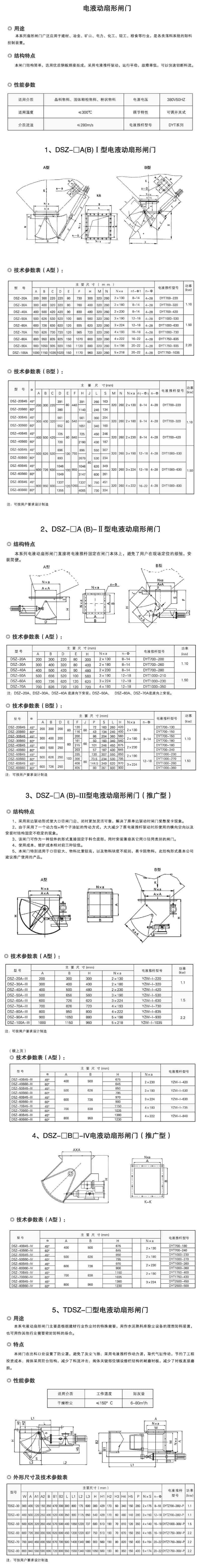 電液動(dòng)扇形閘門(mén)參數(shù)-min.jpg