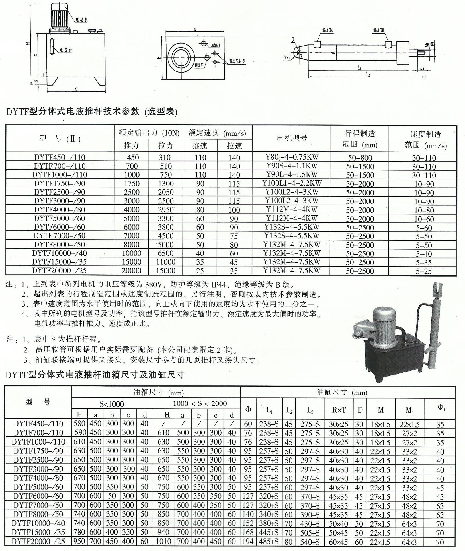 分體電液推桿-參數(shù).jpg